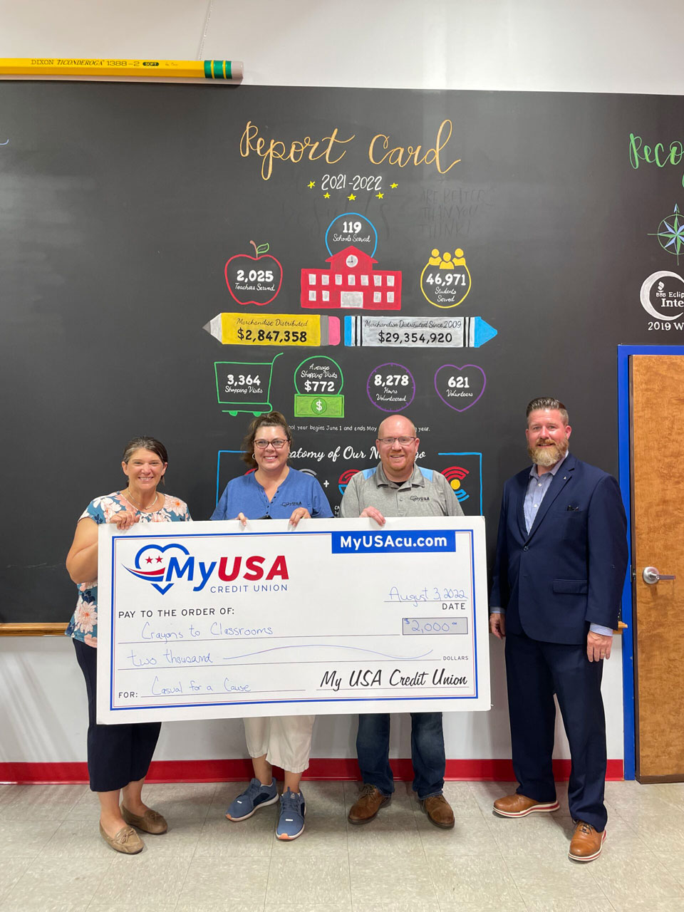 Crayons to Classroom Check Presentation